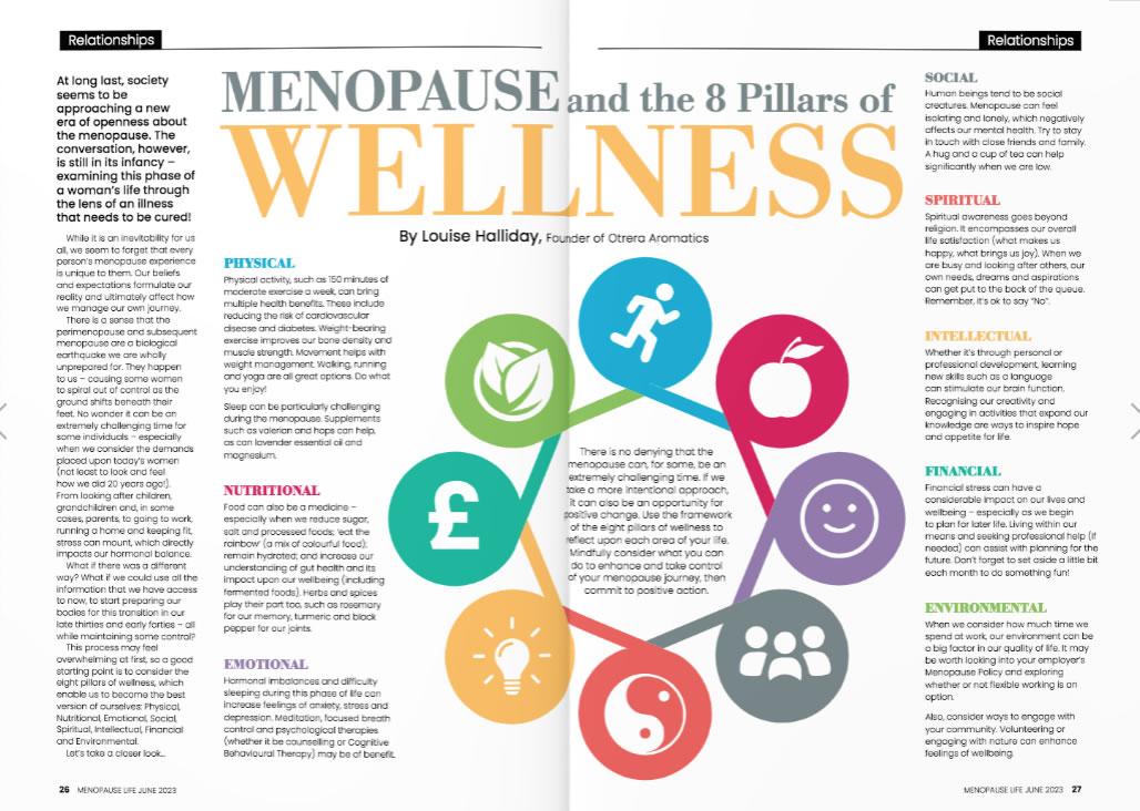 Mindful Menopause and the 8 pillars of Wellness – as featured in Menopause Life Magazine June